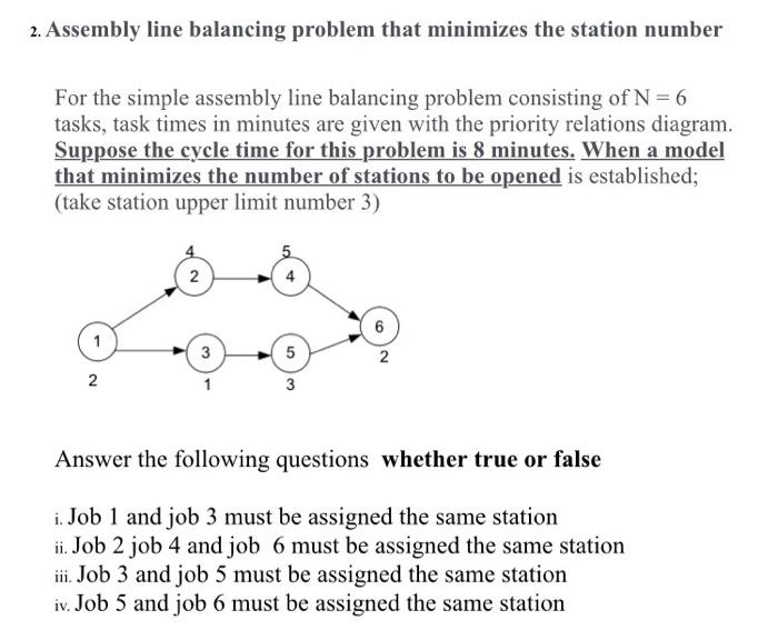 2. Assembly line balancing problem that minimizes