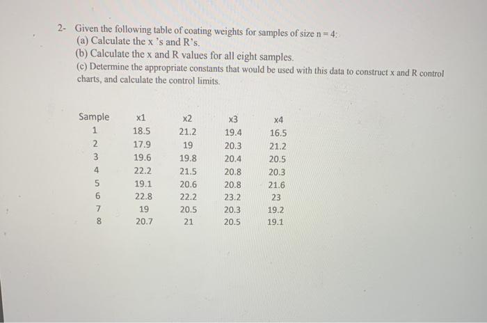 2- Given the following table of coating weights