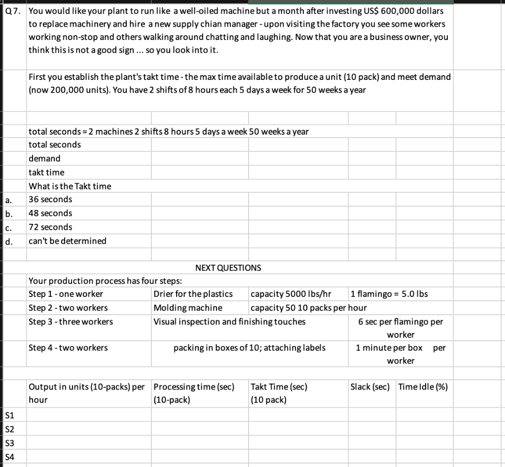 A distant family member has left you a