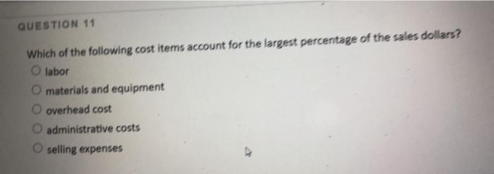 QUESTION 11 Which of the following cost items