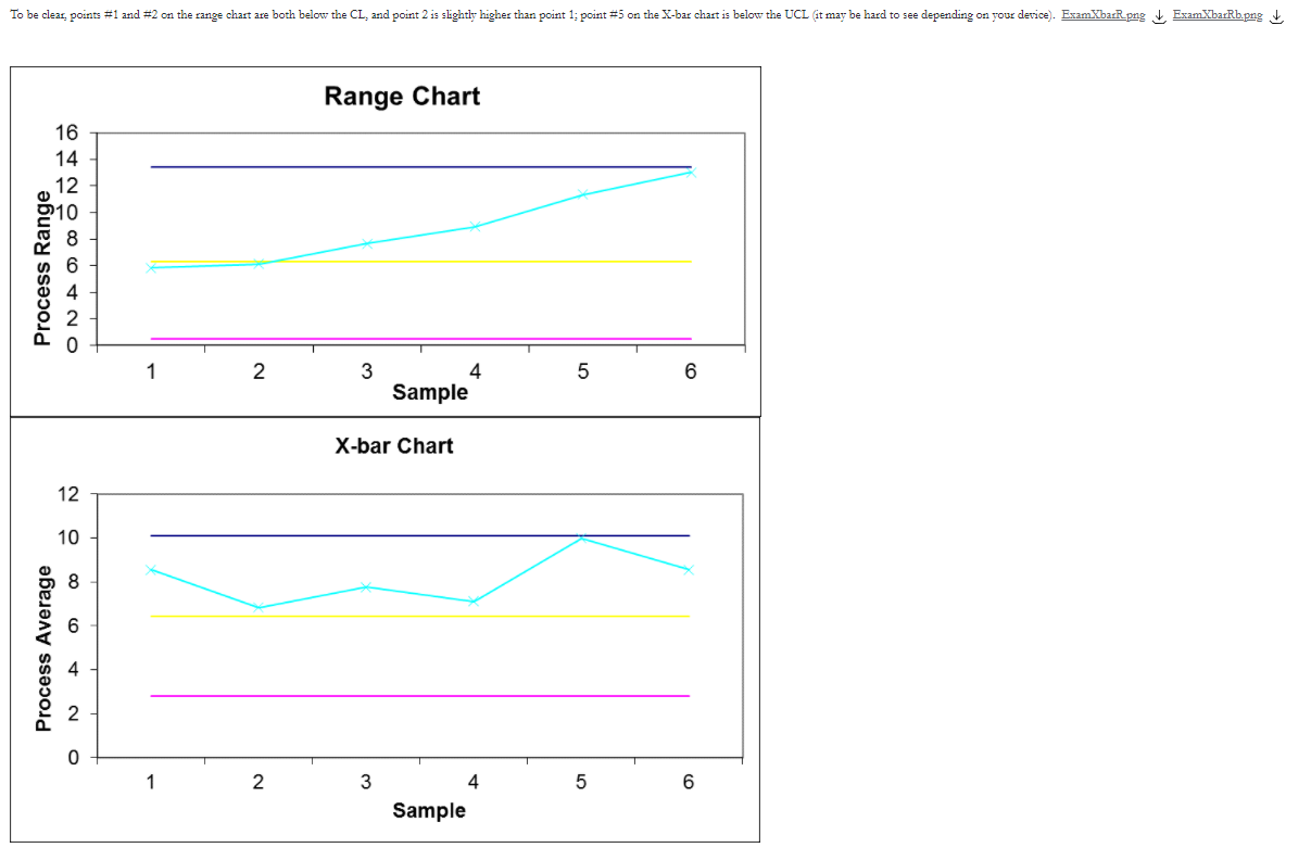 THERE IS MORE THAN ONE ANSWER - CHECK ALL THAT