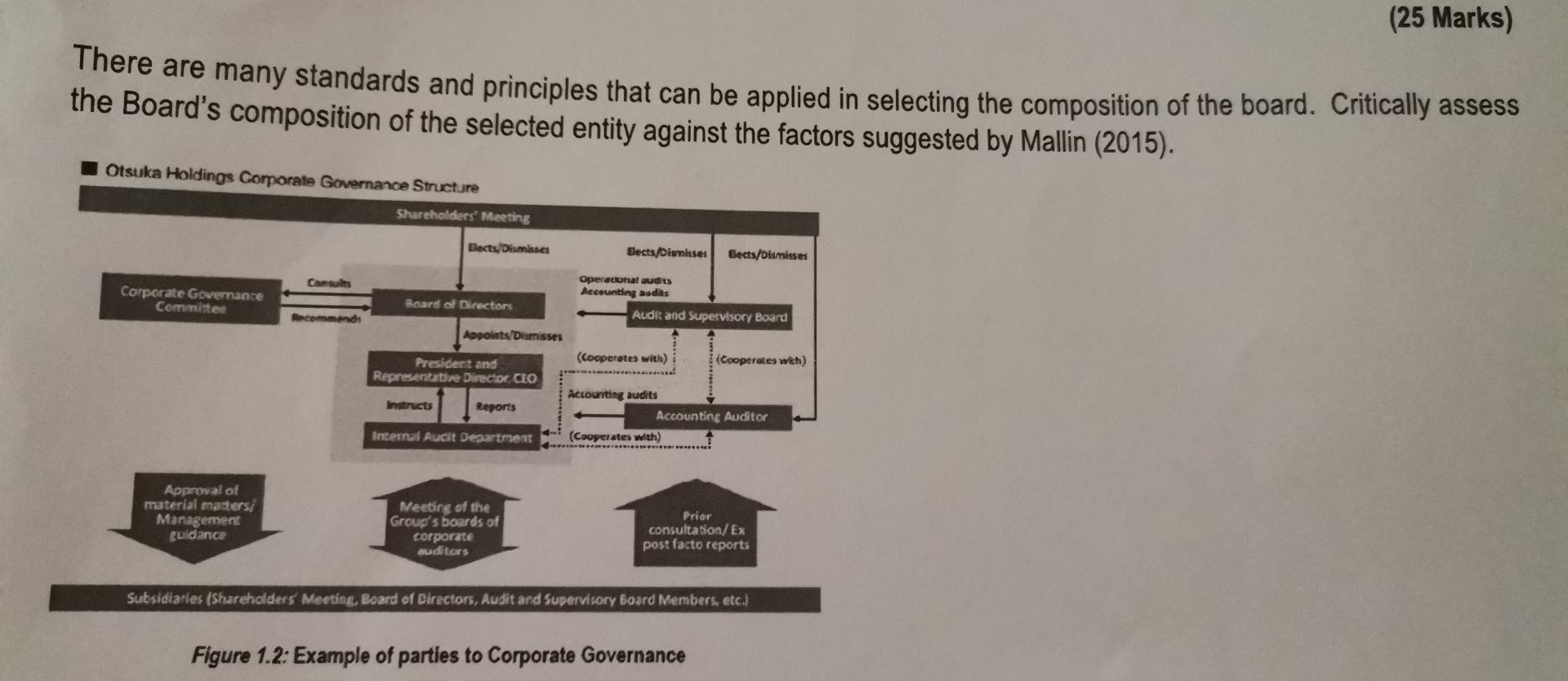 (25 Marks) There are many standards and