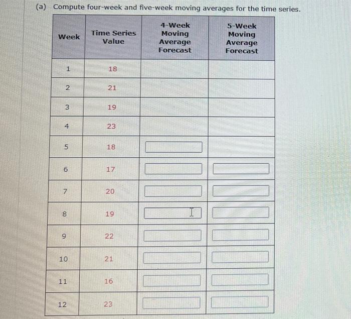 Suppose these data show the number of gallons of