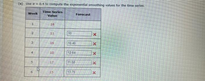 (e) Use a = 0.4 to compute the exponential