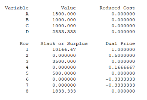 How to analyze these computer outputs to answer