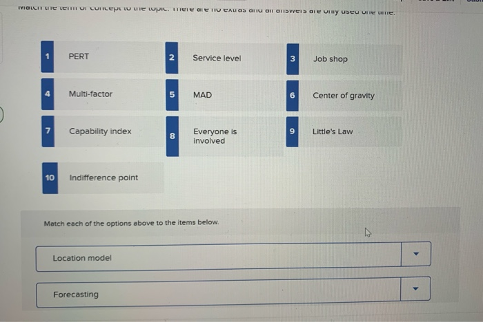 . y useu . PERT Service level Job shop UN