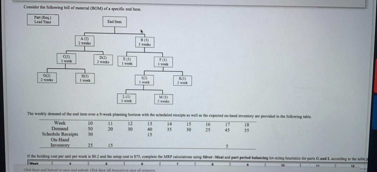 Consider the following bill of material (BOM) of
