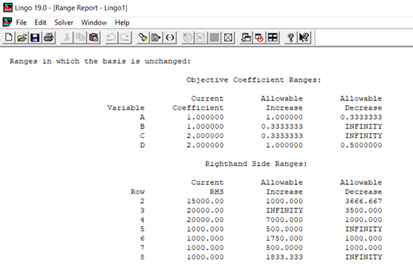 How to analyze these computer outputs to answer