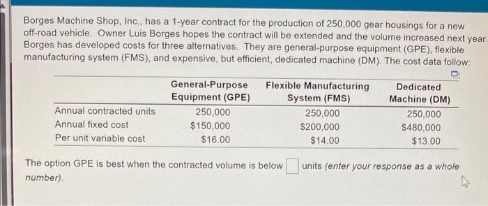 please get this answer correct Borges Machine