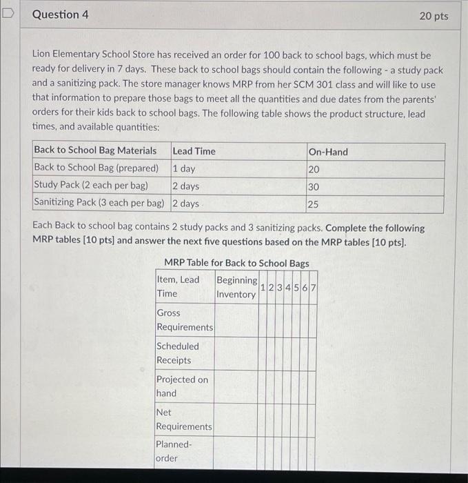 Question 4 Lion Elementary School Store has