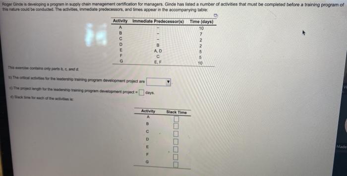 Roger Ginde is developing a program in supply