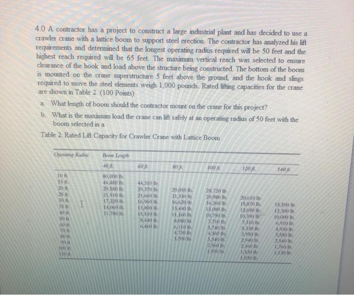 4.0 A contractor has a project to construct a