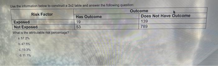 (1ea ihe information below to construct a 22