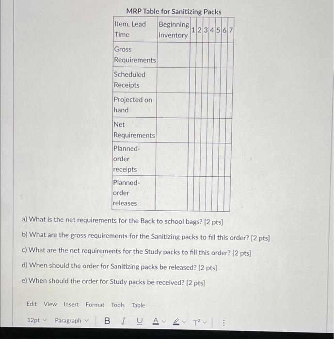 Question 4 Lion Elementary School Store has