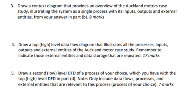 Case study- The Auckland Energy Case