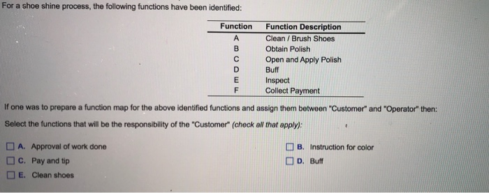 For a shoe shine process, the following functions