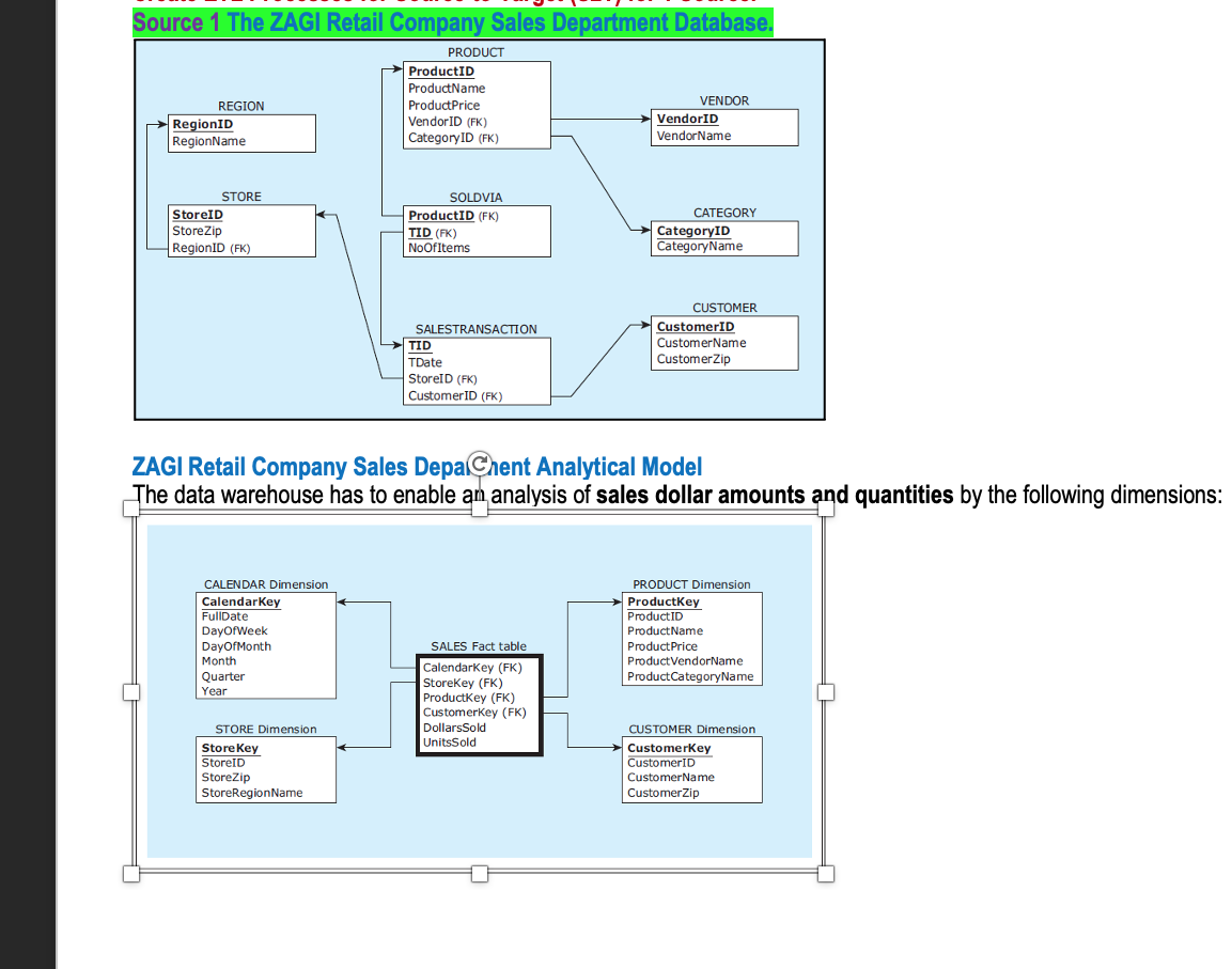 II DO NOT KNOW WHAT ADDITIONAL INFORMATION YOU