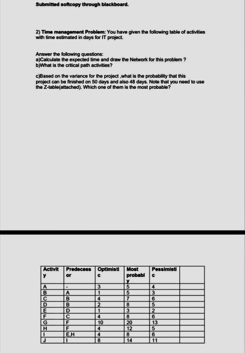 use excel please make sure the answer is correct