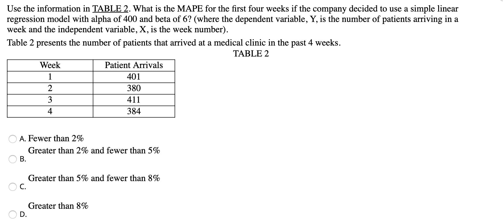 Use the information in TABLE 2. What is the MAPE