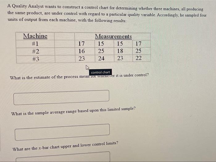 Using the information below, determine the