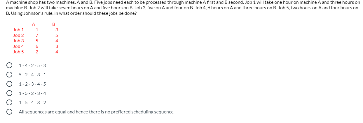 A machine shop has two machines, A and B. Five