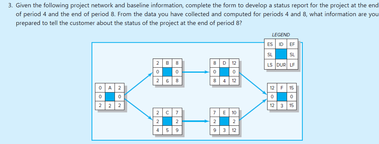 please answer this plz... 3. Given the following