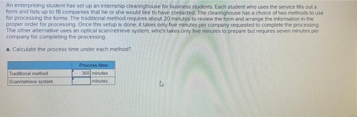 An enterprising student has set up an internship