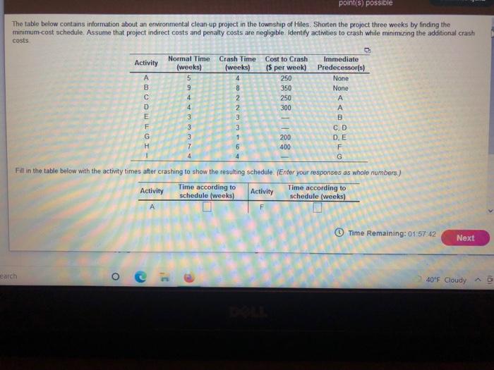 point(s) possible The table below contains