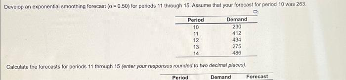 Develop an exponential smoothing forecast