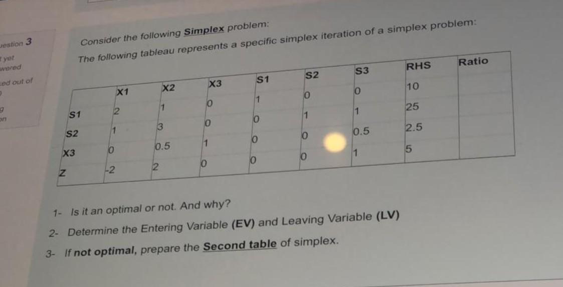 Simplex method Jestion 3 Consider the following