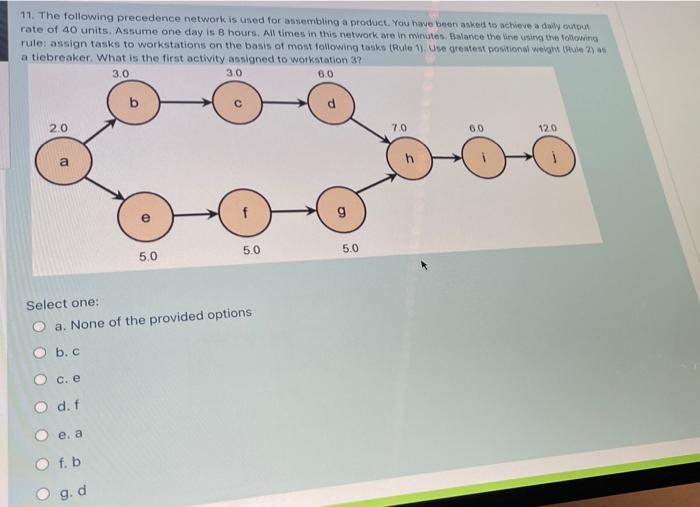 11. The following precedence network is used for