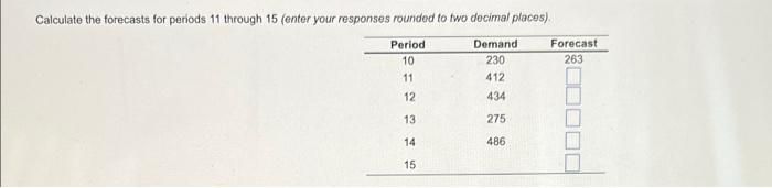 Develop an exponential smoothing forecast