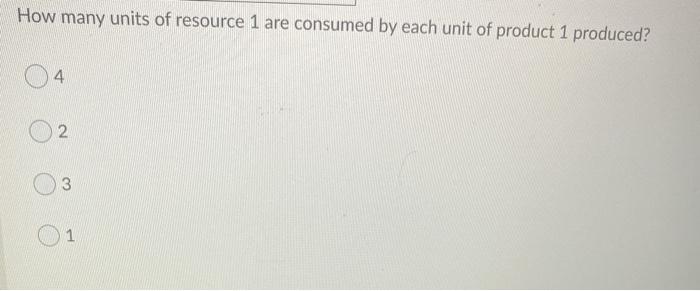 The following linear programming problem has been