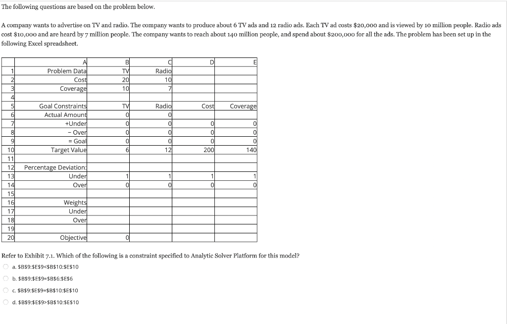 The following questions are based on the problem