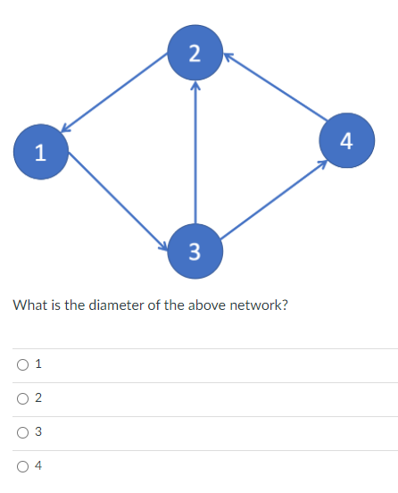 12. a) b) c) d) e) 2 4 1 3 Which of the following