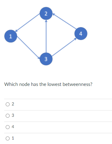 12. a) b) c) d) e) 2 4 1 3 Which of the following