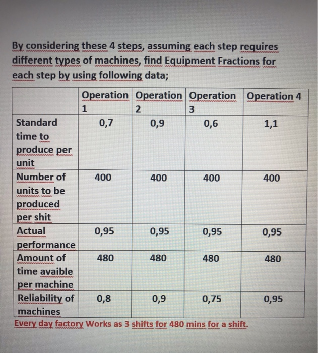 Please do the solution step by step Think that