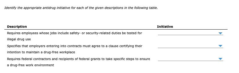 HR class, Options for All three are: Identify the