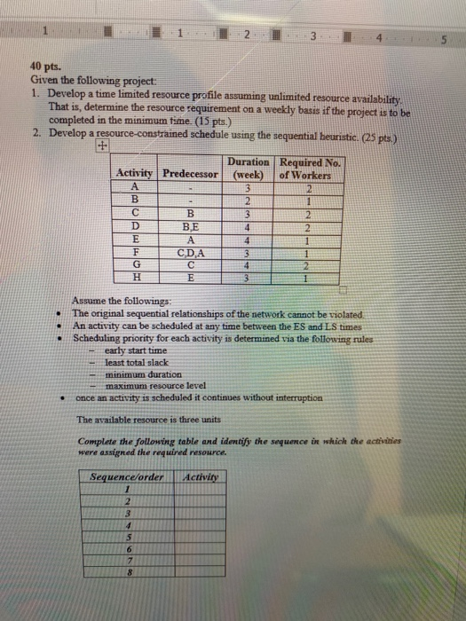 2 45 40 pts. Given the following project: 1.