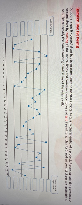 Question Two (50 Points) Suppose a quality