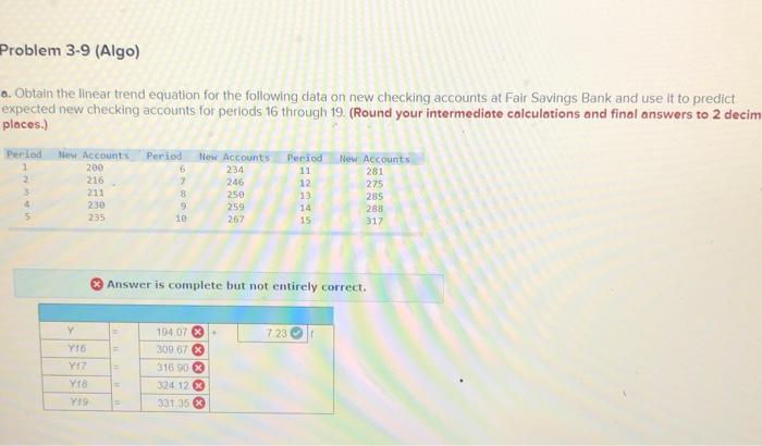 please me solve this! thumbs up Obtain the linear