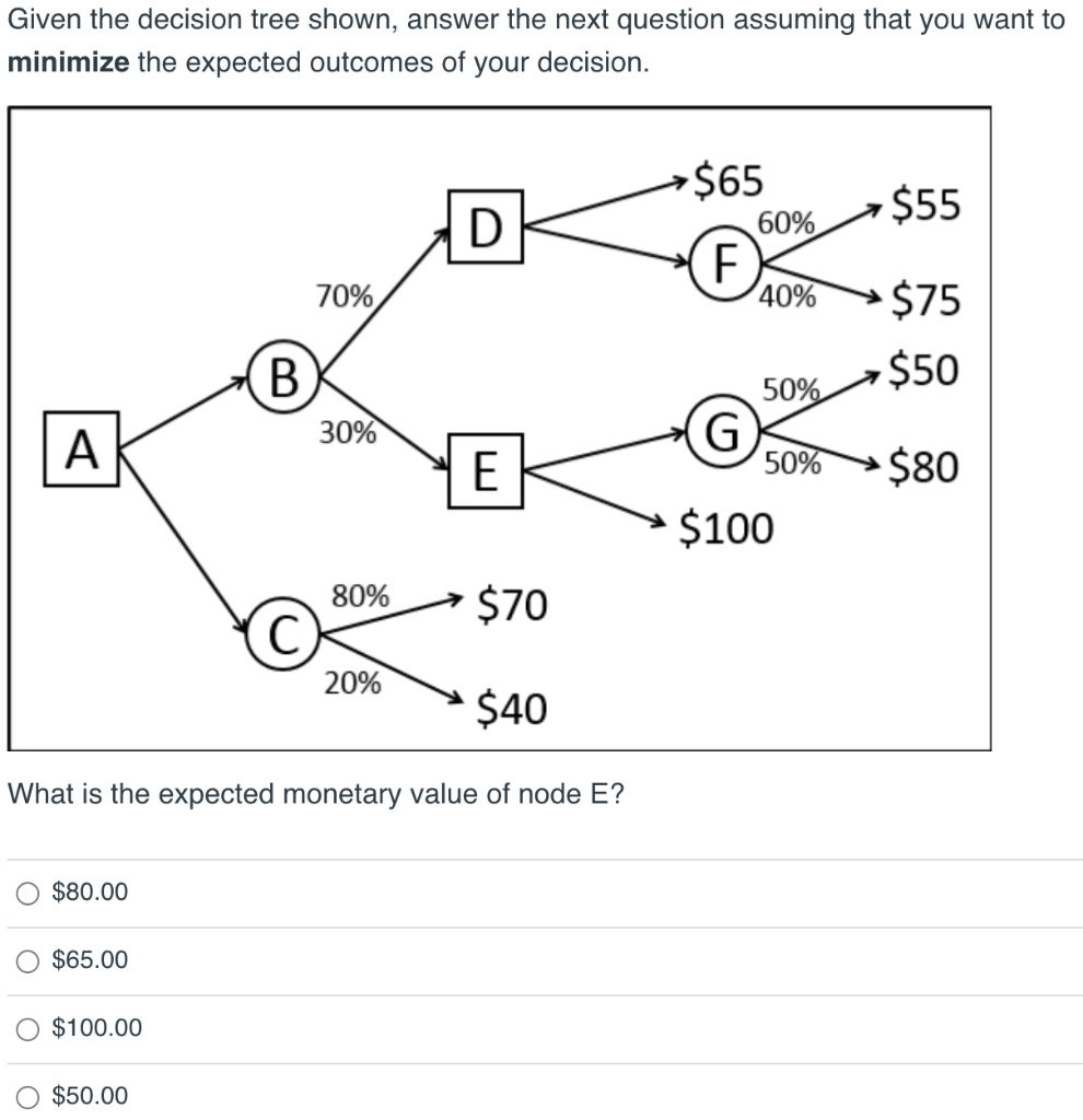 Given the decision tree shown, answer the next