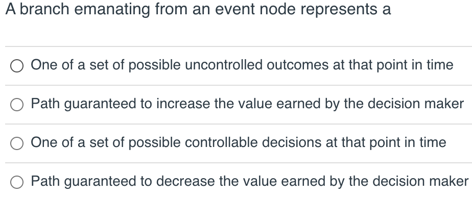 A branch emanating from an event node represents
