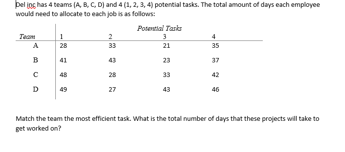 Del ing has 4 teams (A, B, C, D) and 4 (1, 2, 3,
