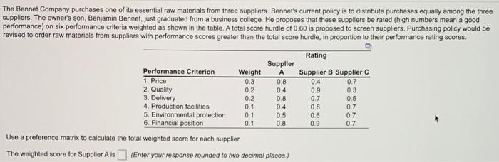 The Bennet Company purchases one of its essential