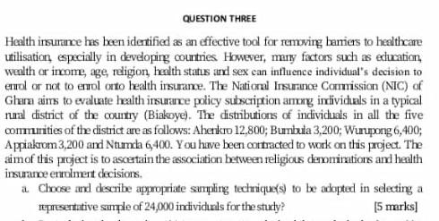 QUESTION THREE Health insurance has been