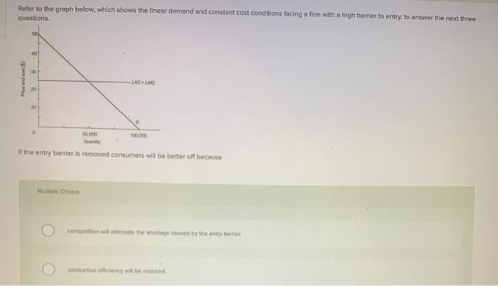 Refer to the graph below, which shows the linear