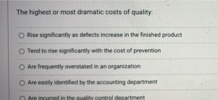 The highest or most dramatic costs of quality: