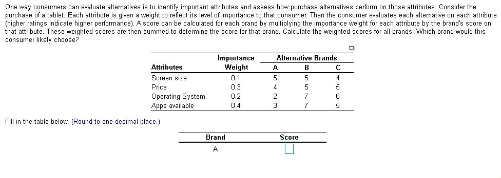 One way consumers can evaluate alternatives is to