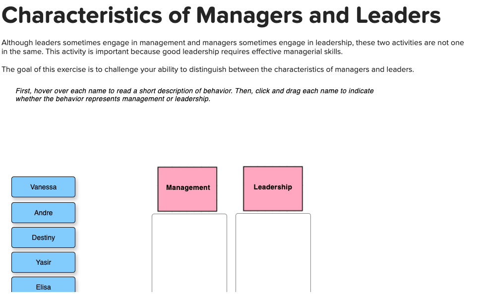 Characteristics of Managers and Leaders Although